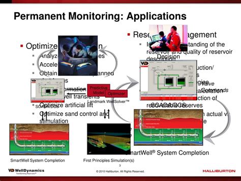 Permanent monitoring system reveals dominance of lower.